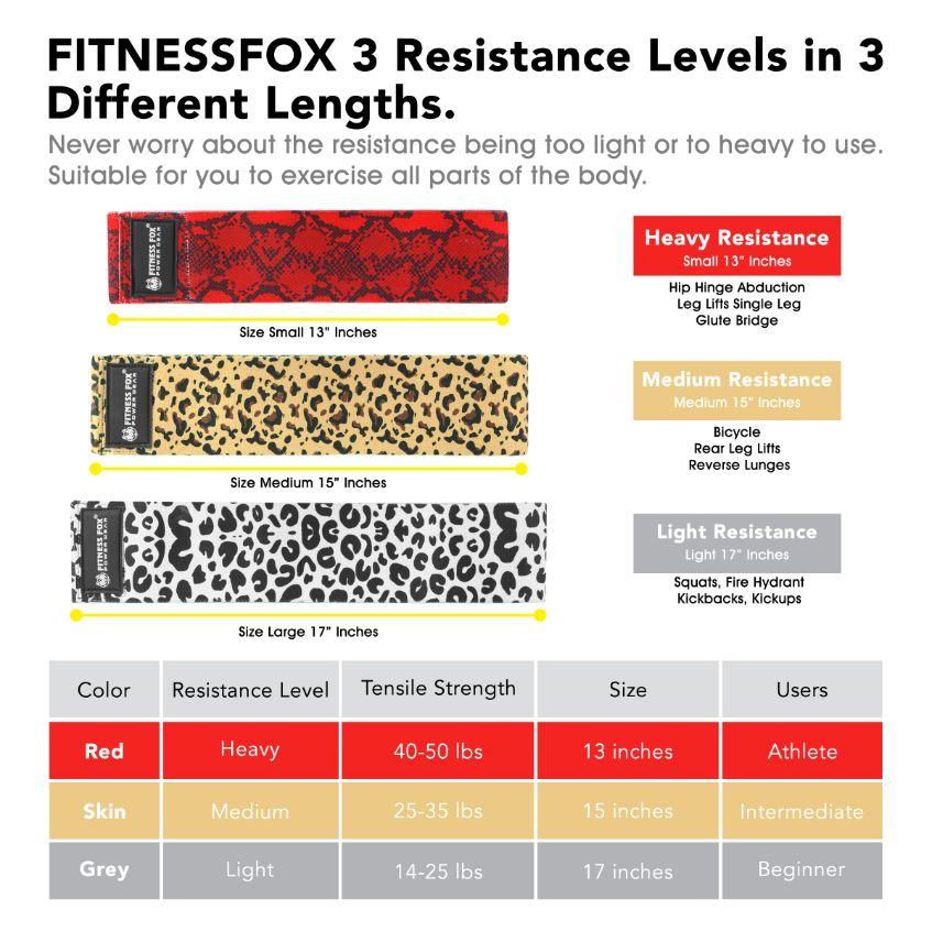 FITNESS FOX Fabric Resistance Non-Slip Booty Bands Set of 3
